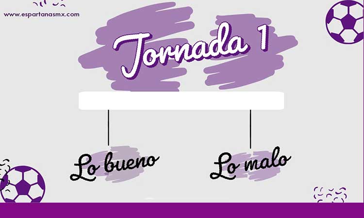 Liga MX Femenil: Lo bueno y lo malo de la Jornada 1 del Apertura 2020