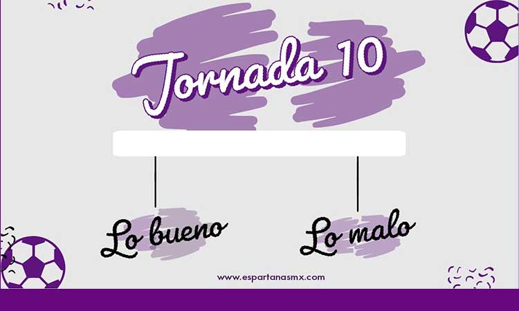 Liga MX Femenil: Lo bueno y lo malo de la Jornada 10 del Apertura 2020