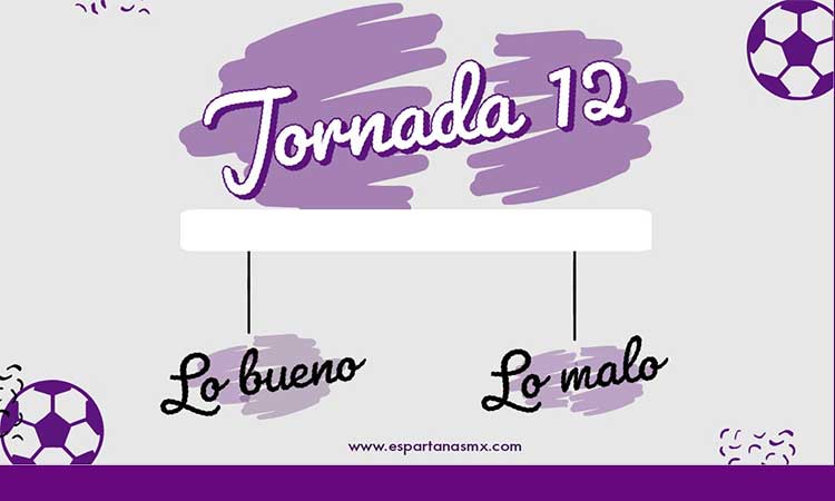 Liga MX Femenil: Lo bueno y lo malo de la Jornada 12 del Apertura 2020