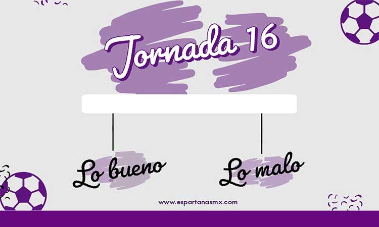 Lo bueno y lo malo de la Jornada 16 del Apertura 2020