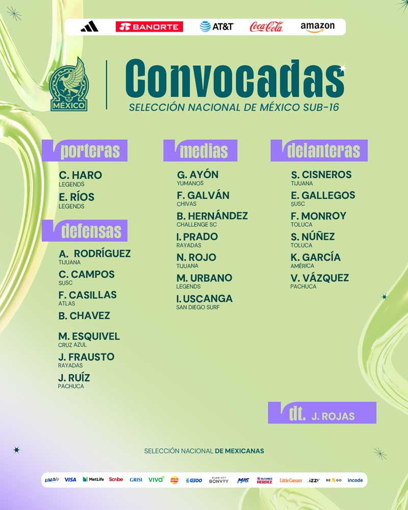 sub 16 convocatoria 28 enero 2025